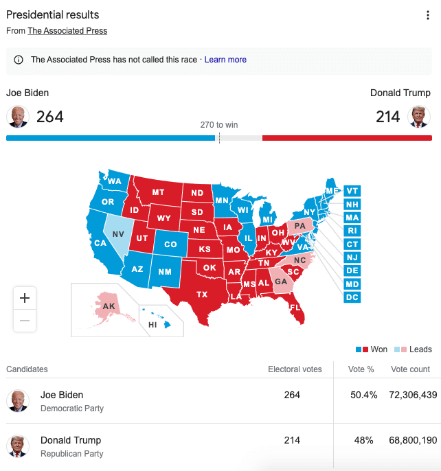 mapa dos EUA eleições